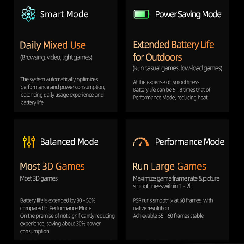 NEW GAMEMT PSK5000/EX5 Android 5-inch IPS Screen Helio G85 8-core Chip Handheld Game Console